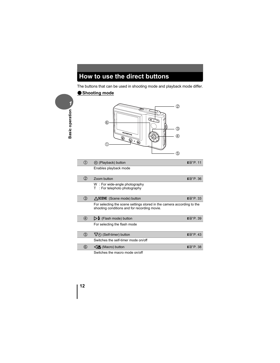 How to use the direct buttons | Olympus D-630 Zoom User Manual | Page 12 / 134