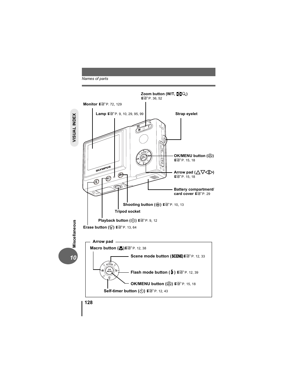 Olympus D-630 Zoom User Manual | Page 128 / 134