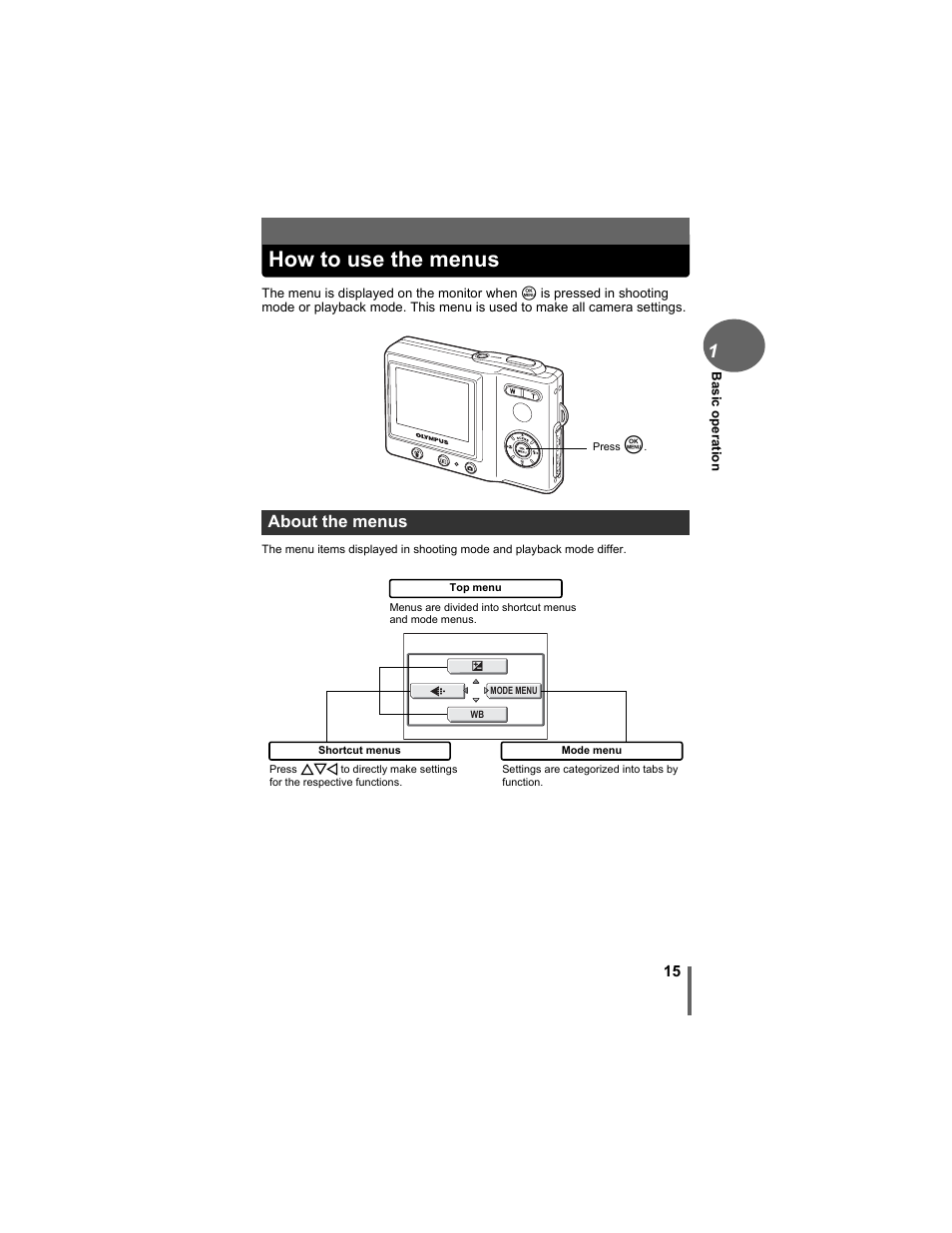 How to use the menus, About the menus | Olympus D-630 Zoom User Manual | Page 15 / 134