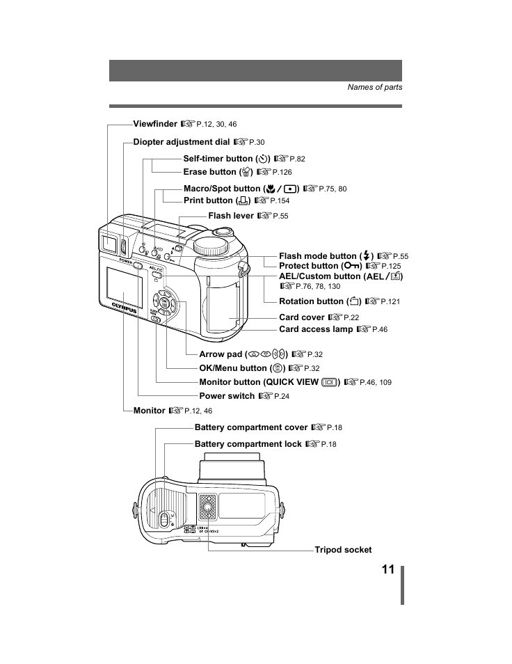 Olympus C-740-C-760 Ultra Zoom User Manual | Page 12 / 226