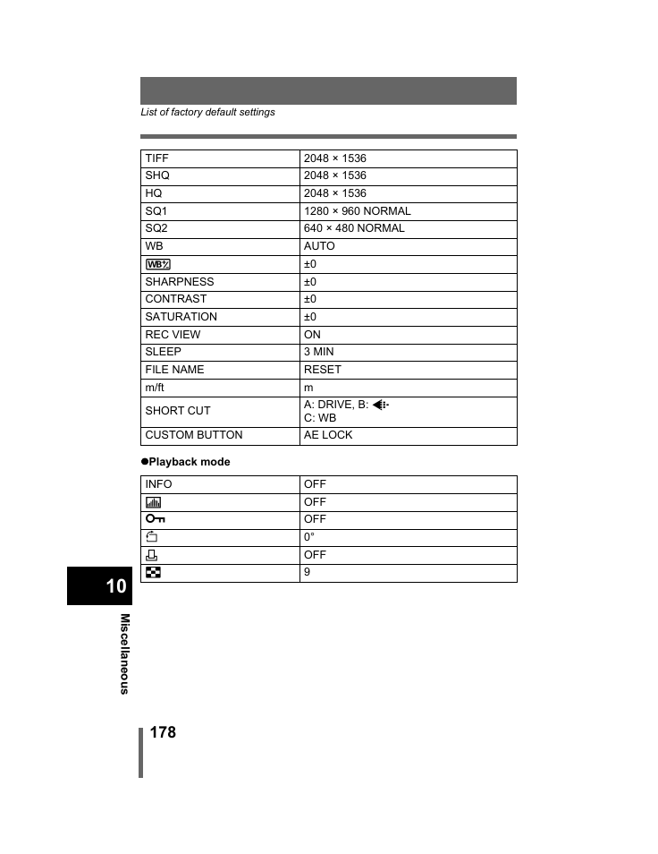 Olympus C-740-C-760 Ultra Zoom User Manual | Page 179 / 226