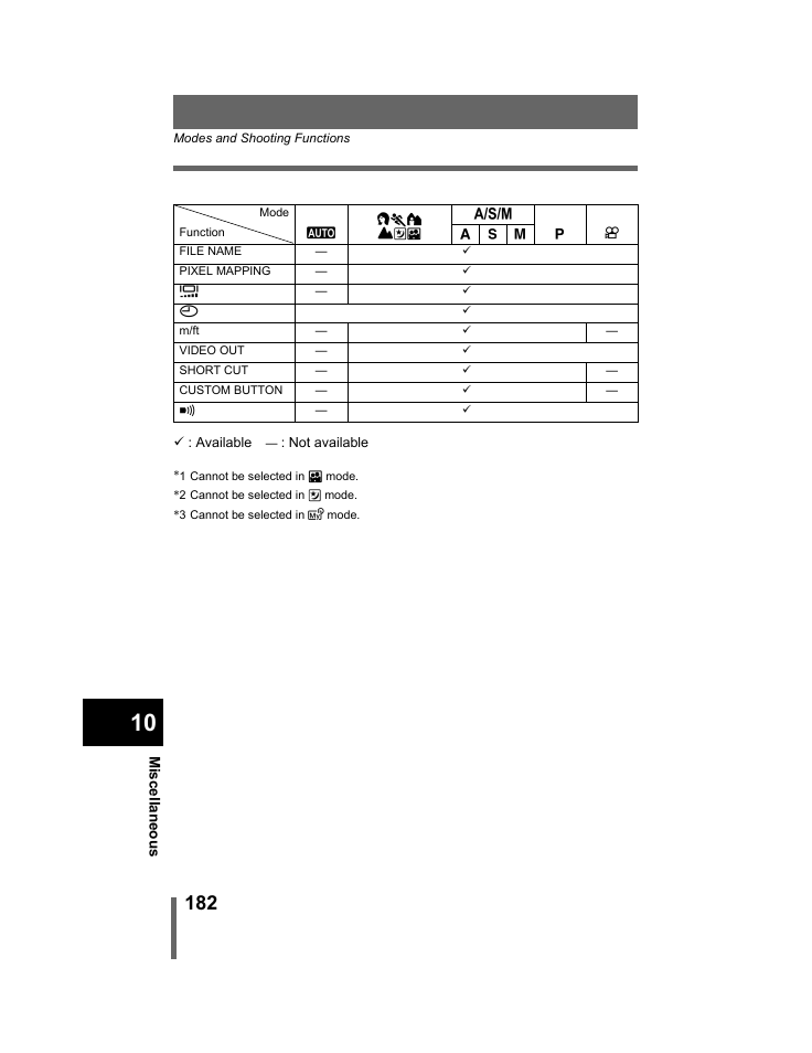 Olympus C-740-C-760 Ultra Zoom User Manual | Page 183 / 226