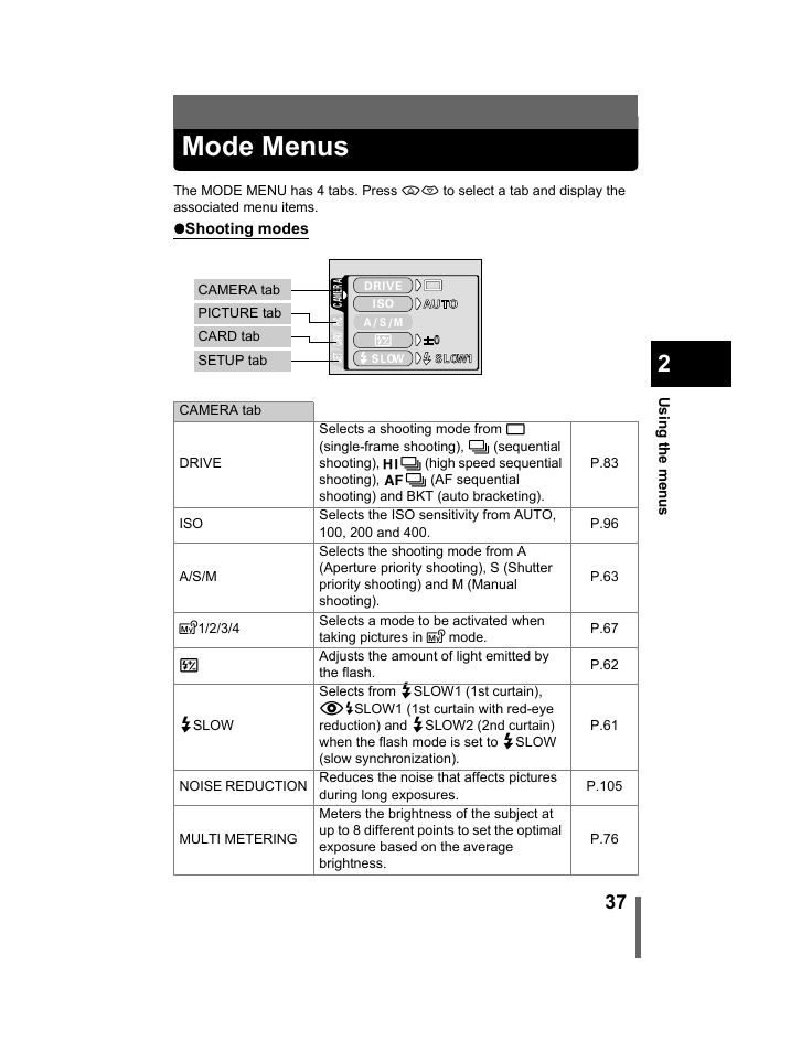 Mode menus | Olympus C-740-C-760 Ultra Zoom User Manual | Page 38 / 226