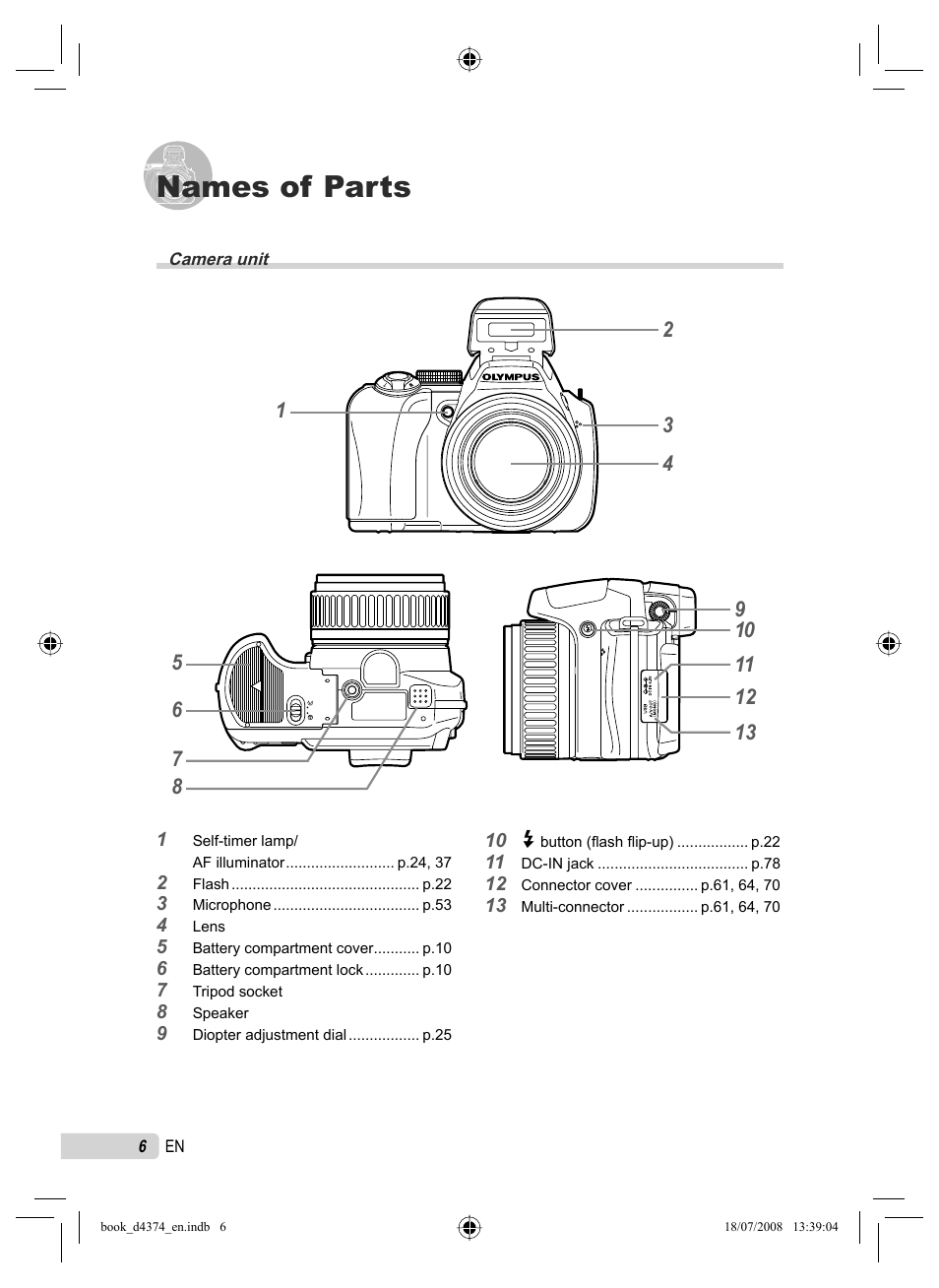 Names of parts | Olympus SP-565 UZ User Manual | Page 6 / 94