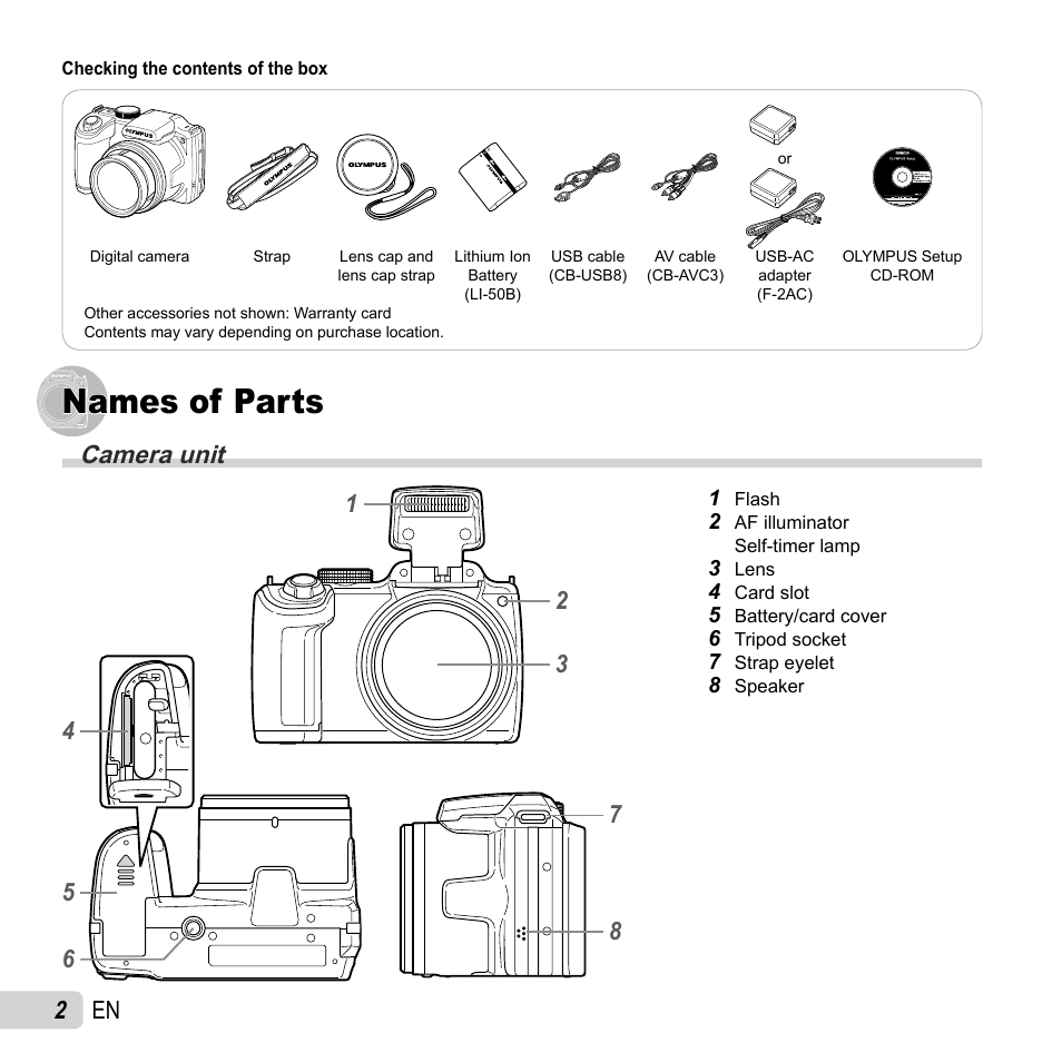 Names of parts, Camera unit, 2 en | Olympus SP-720UZ User Manual | Page 2 / 76