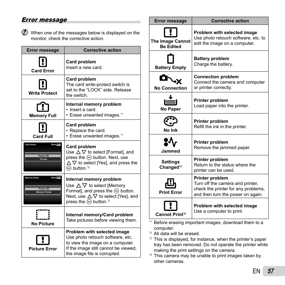 57 en, Error message | Olympus SP-720UZ User Manual | Page 57 / 76