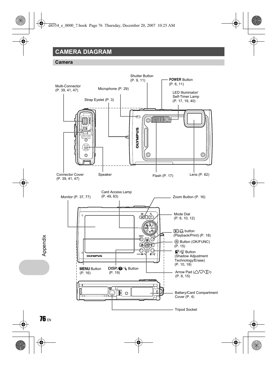 Camera diagram, App endi x | Olympus Stylus 1030 SW User Manual | Page 76 / 84