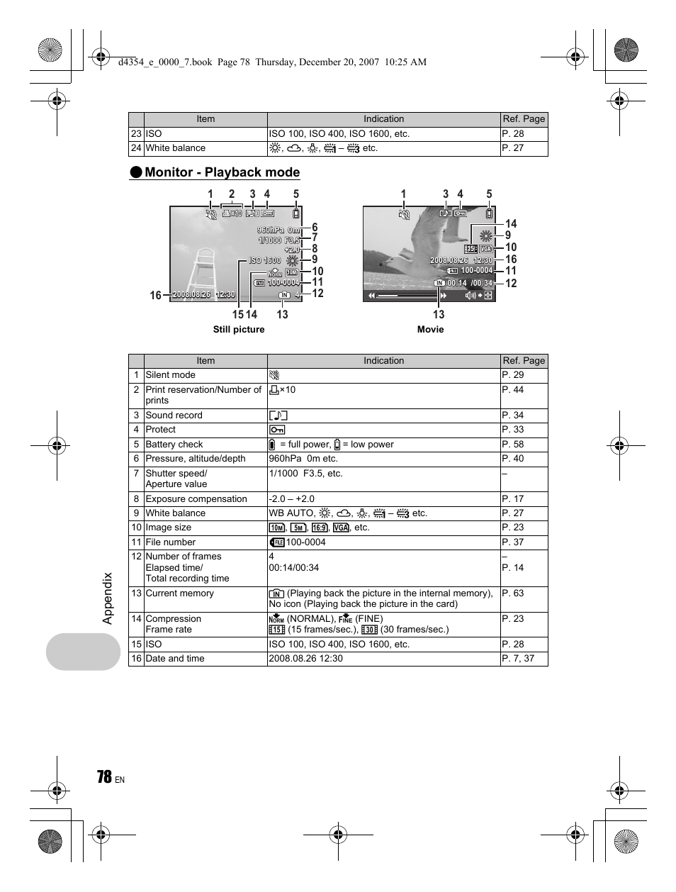 Monitor - playback mode, App endi x | Olympus Stylus 1030 SW User Manual | Page 78 / 84