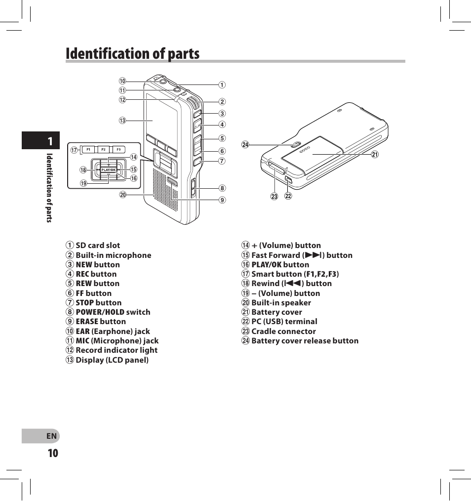 Identification of parts | Olympus DS-2500 User Manual | Page 10 / 196