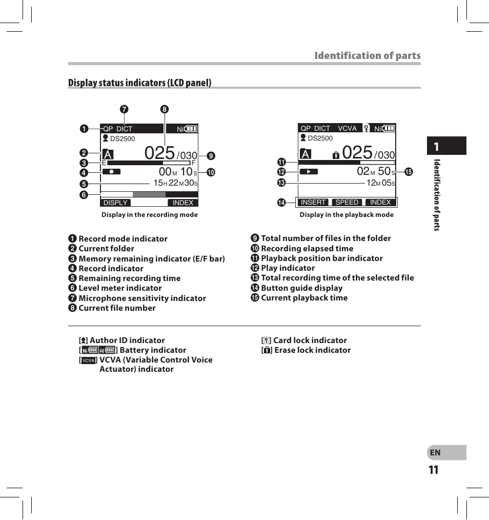 Display status indicators (lcd panel), Identification of parts | Olympus DS-2500 User Manual | Page 11 / 196