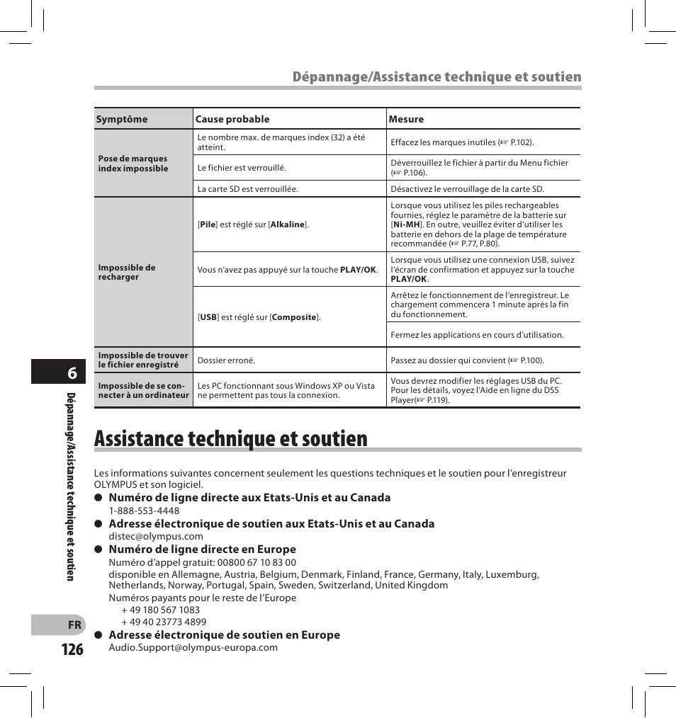 Assistance technique et soutien, Dépannage/assistance technique et soutien | Olympus DS-2500 User Manual | Page 126 / 196