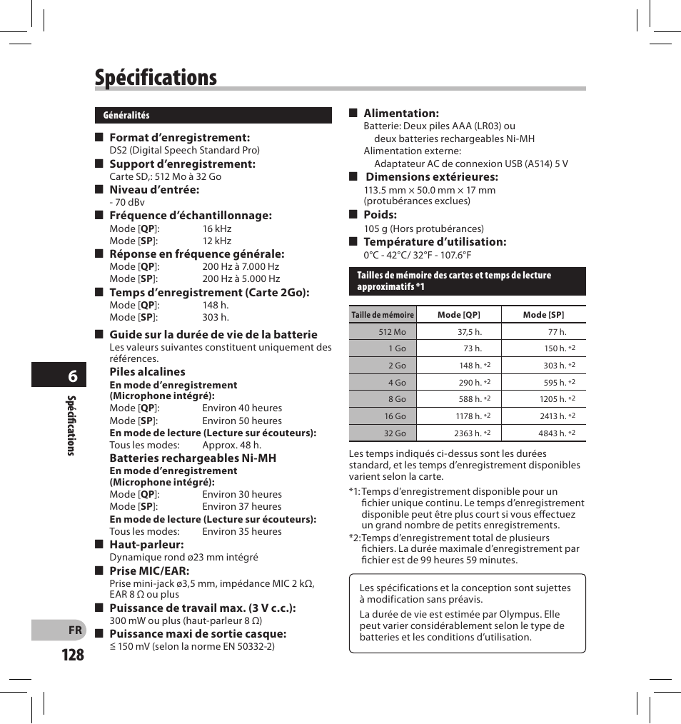 Spécifications | Olympus DS-2500 User Manual | Page 128 / 196