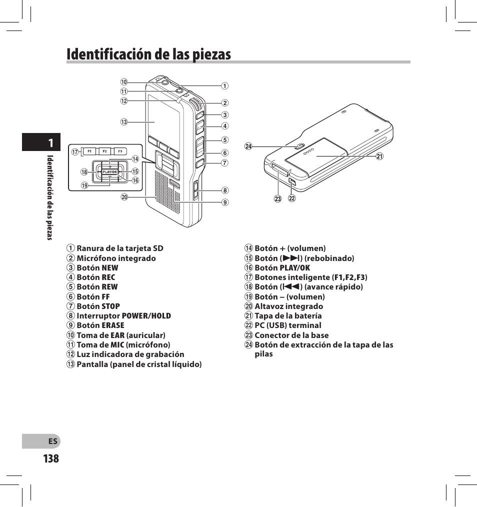 Identificación de las piezas | Olympus DS-2500 User Manual | Page 138 / 196