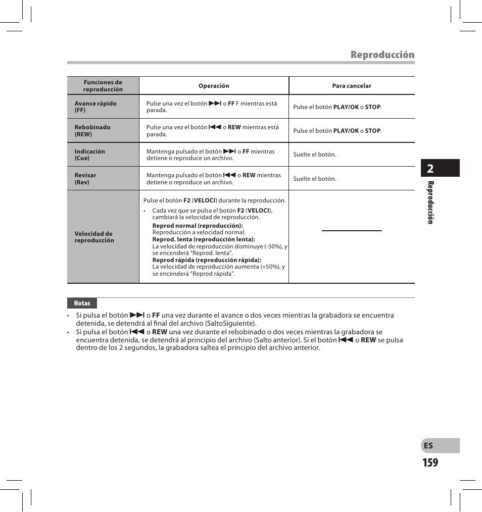 Reproducción | Olympus DS-2500 User Manual | Page 159 / 196