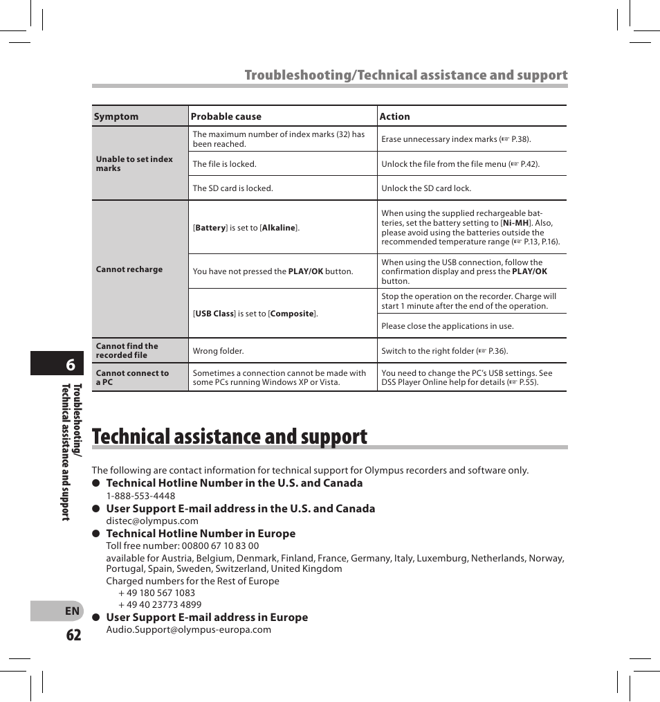 Technical assistance and support, Troubleshooting/technical assistance and support | Olympus DS-2500 User Manual | Page 62 / 196