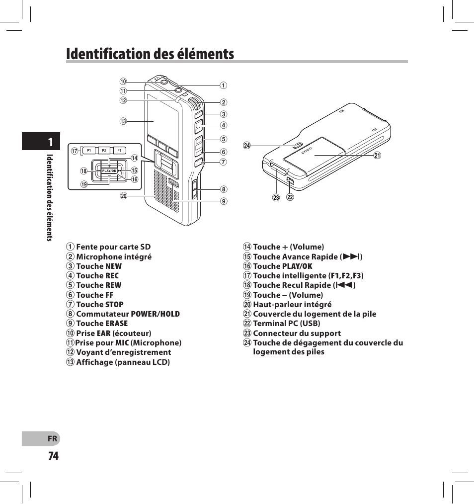 Identification des éléments | Olympus DS-2500 User Manual | Page 74 / 196