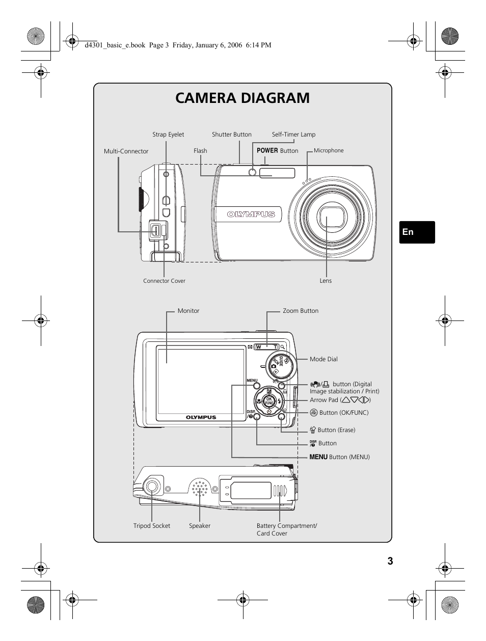 Camera diagram | Olympus Stylus 810 User Manual | Page 3 / 84