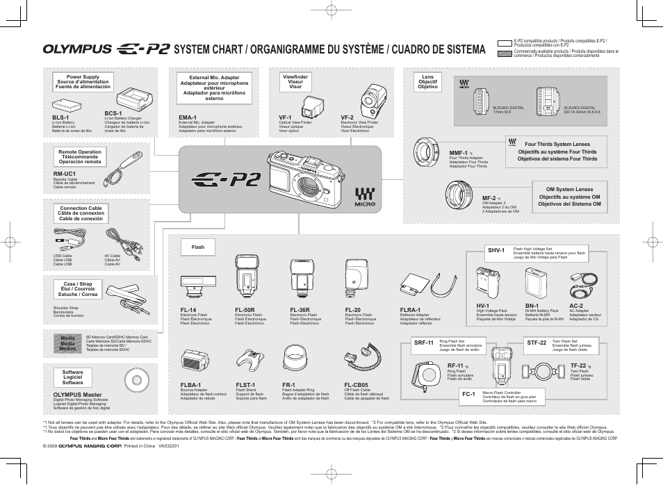 Olympus E-P2 User Manual | 1 page