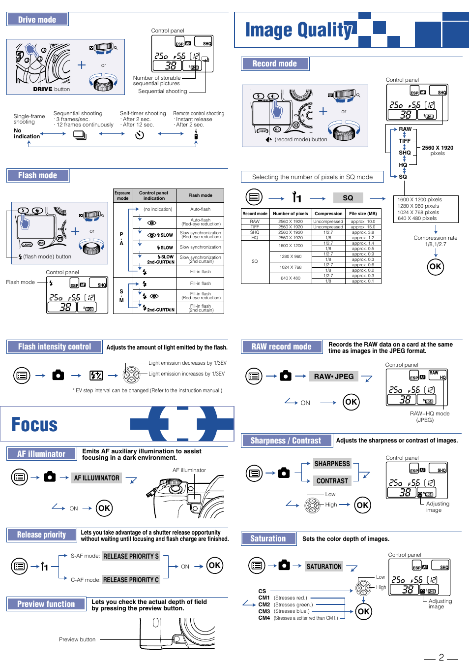 Image quality, Focus, Record mode raw record mode | Flash intensity control, Af illuminator release priority preview function, Drive mode, Flash mode, Ok saturation, Ok sharpness / contrast | Olympus E-1 User Manual | Page 2 / 5