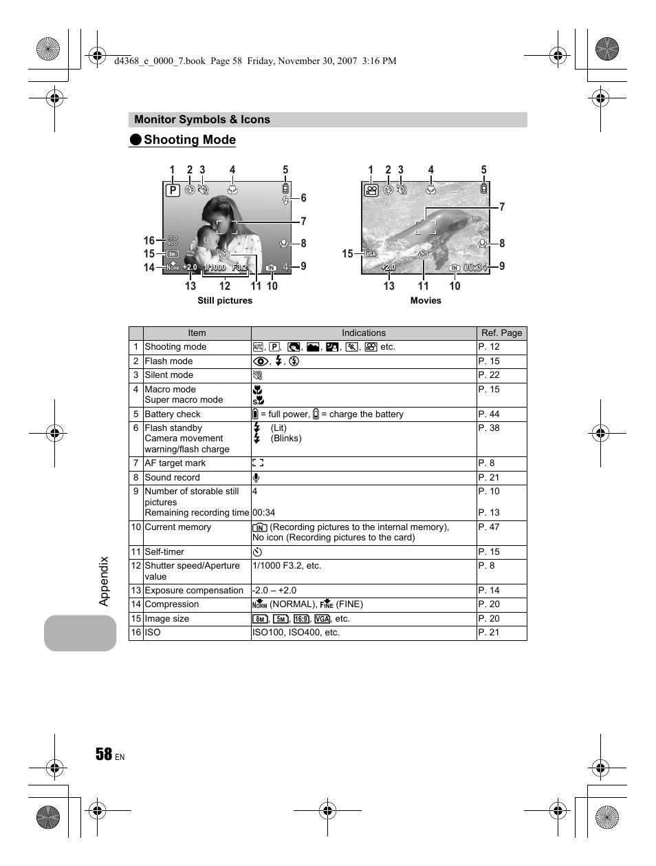 Shooting mode, Appendix | Olympus FE-310 User Manual | Page 58 / 68