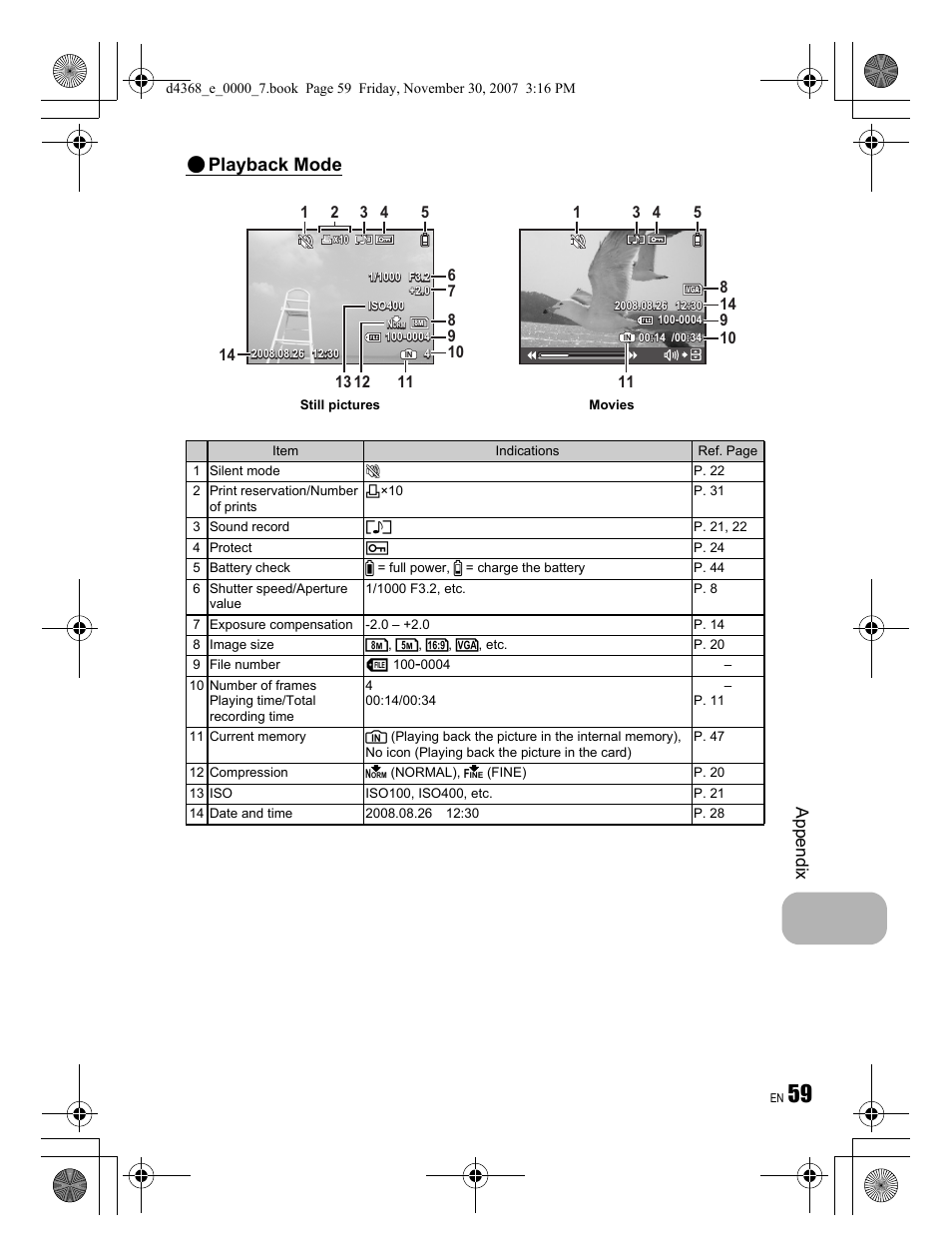 Playback mode, Appendix | Olympus FE-310 User Manual | Page 59 / 68