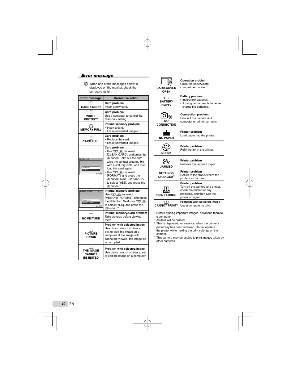Error message | Olympus FE-45 User Manual | Page 42 / 62