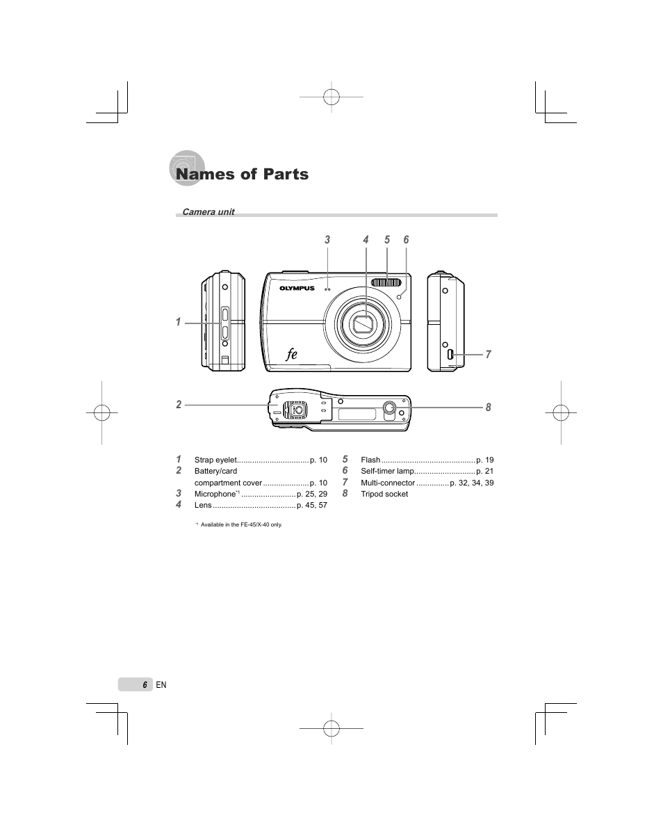 Names of parts | Olympus FE-45 User Manual | Page 6 / 62