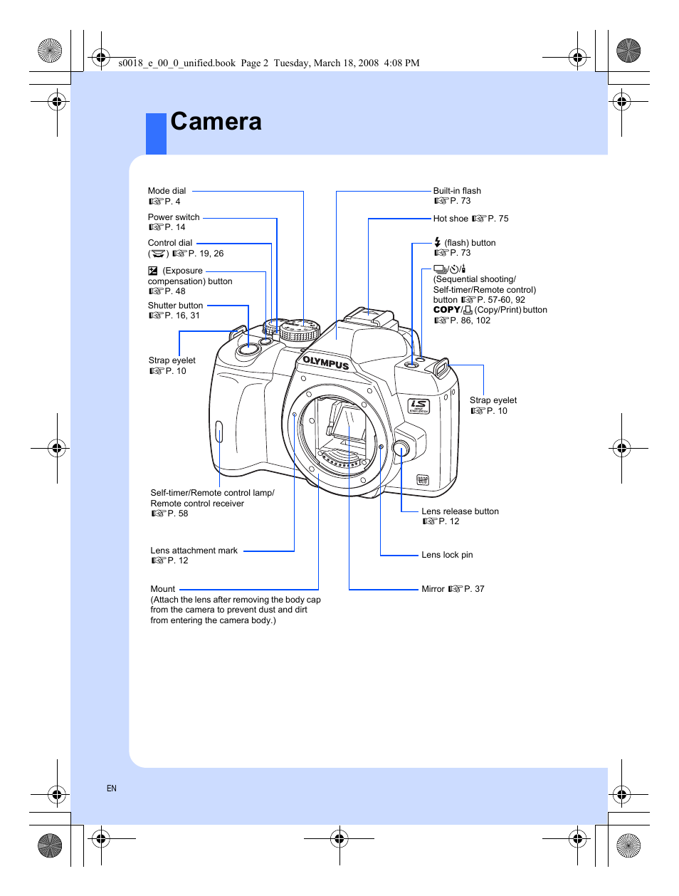 Basic guide, Names of parts and functions, Camera | Olympus E-520 User Manual | Page 2 / 148