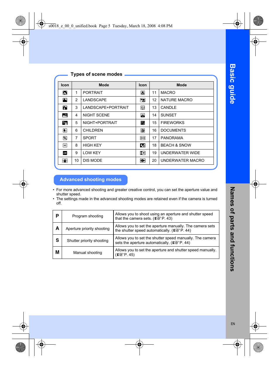 Basic guide, Names of parts and functions | Olympus E-520 User Manual | Page 5 / 148