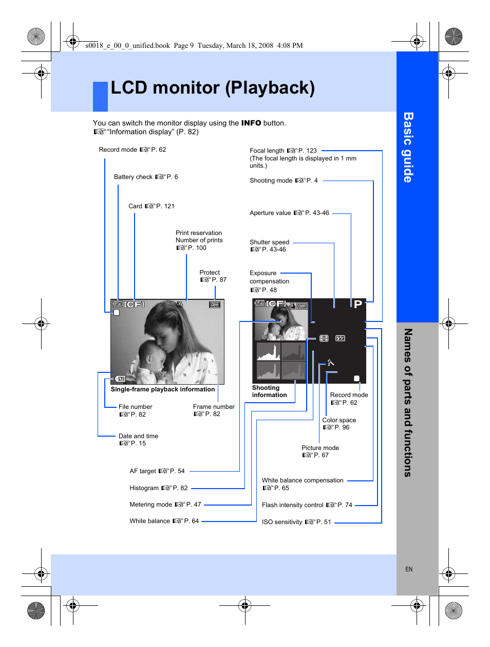 Lcd monitor (playback), Basic guide, Names of parts and functions | Olympus E-520 User Manual | Page 9 / 148