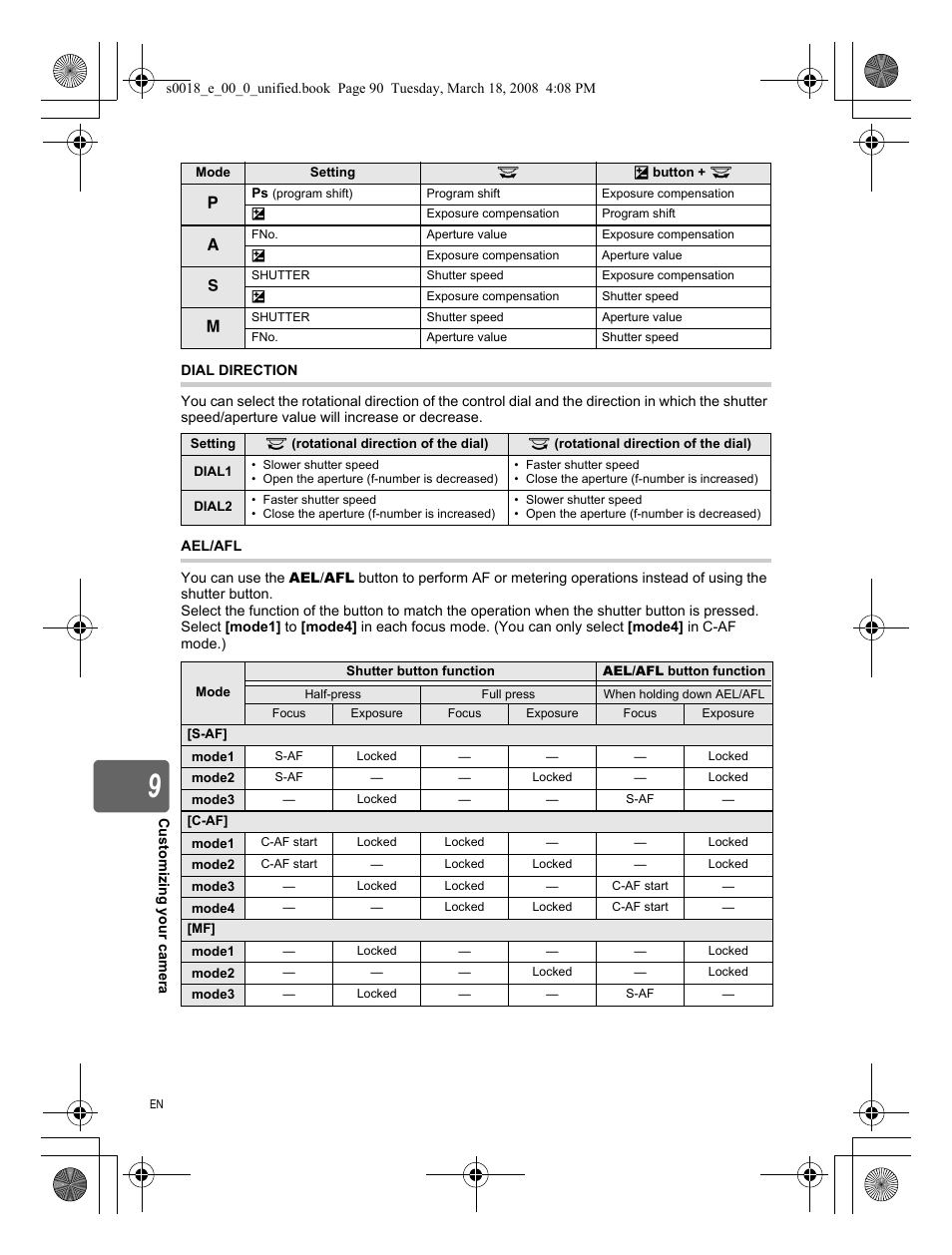 Dial direction, Ael/afl | Olympus E-520 User Manual | Page 90 / 148