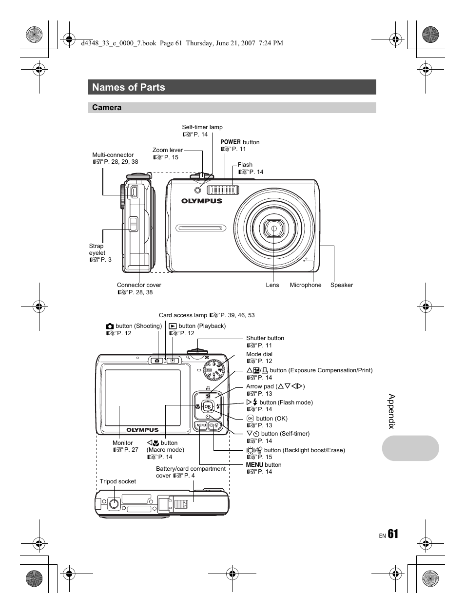 Names of parts, Appendix, Camera | Olympus FE-280 User Manual | Page 61 / 68