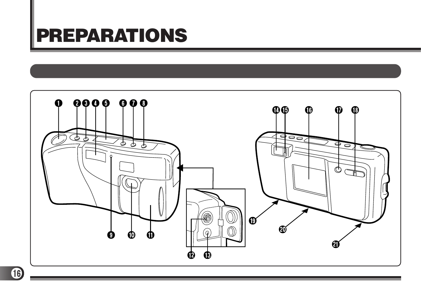 Preparations, Names and functions of parts | Olympus D-300 User Manual | Page 16 / 56