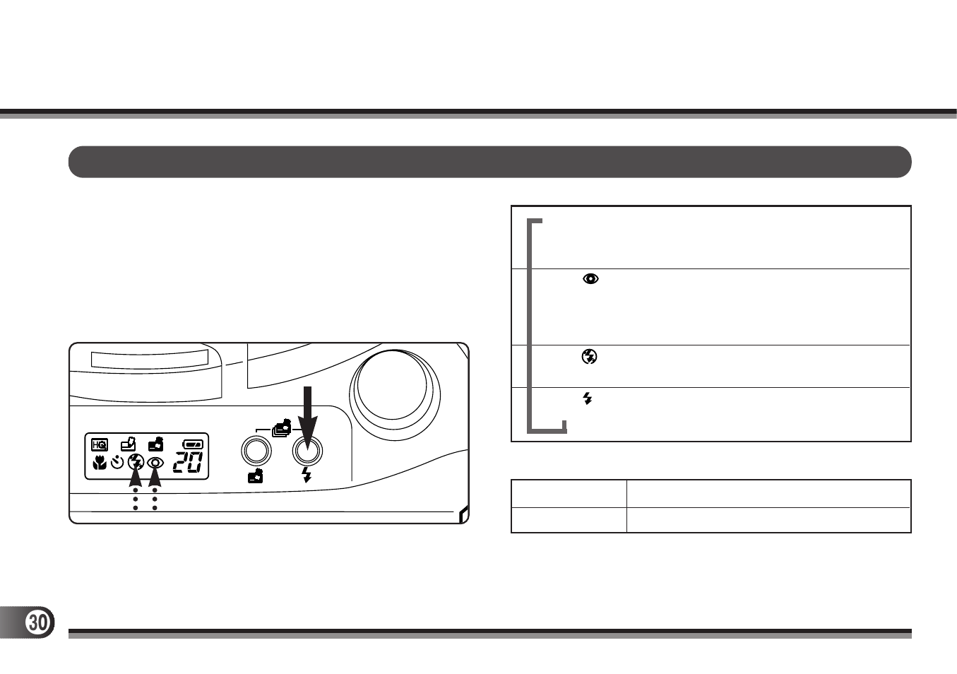 Using the flash modes | Olympus D-300 User Manual | Page 30 / 56