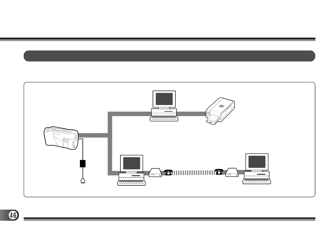 System chart | Olympus D-300 User Manual | Page 46 / 56