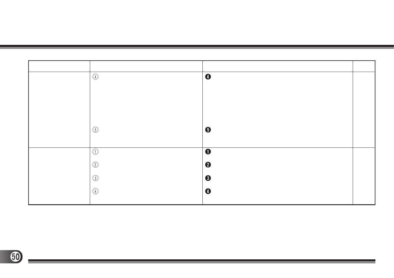 Olympus D-300 User Manual | Page 50 / 56