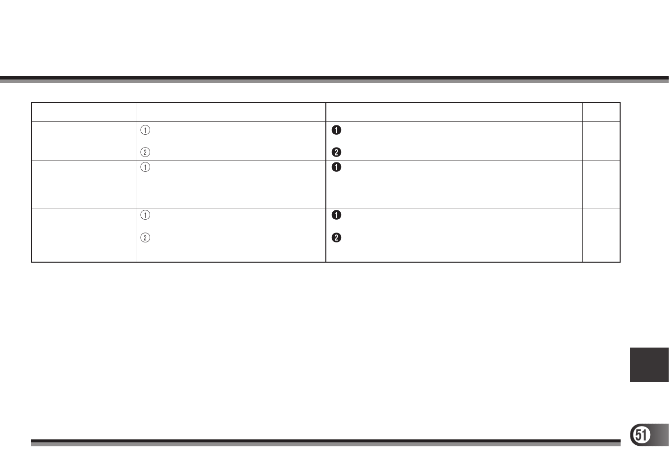Olympus D-300 User Manual | Page 51 / 56
