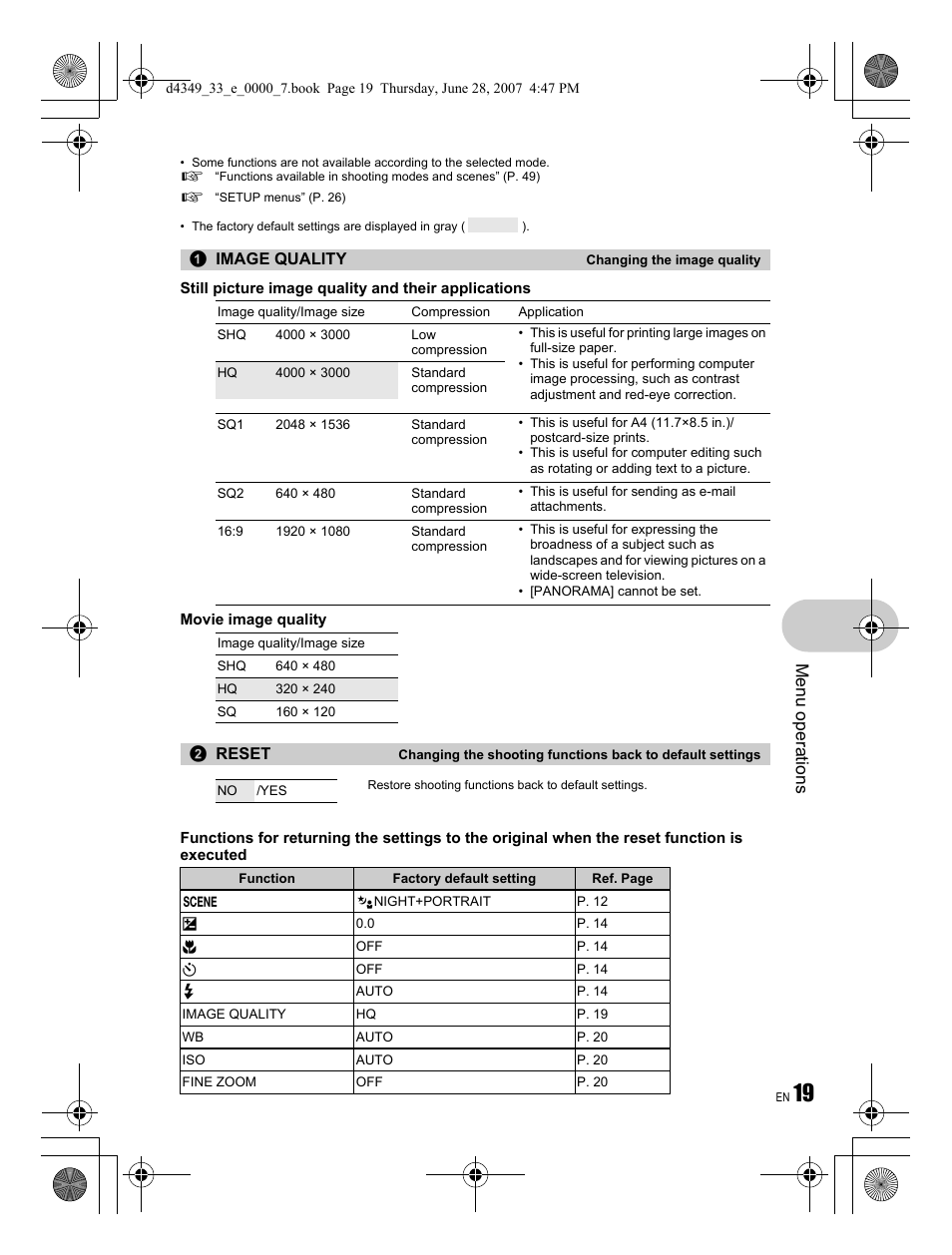 Menu operations | Olympus FE-300 User Manual | Page 19 / 68