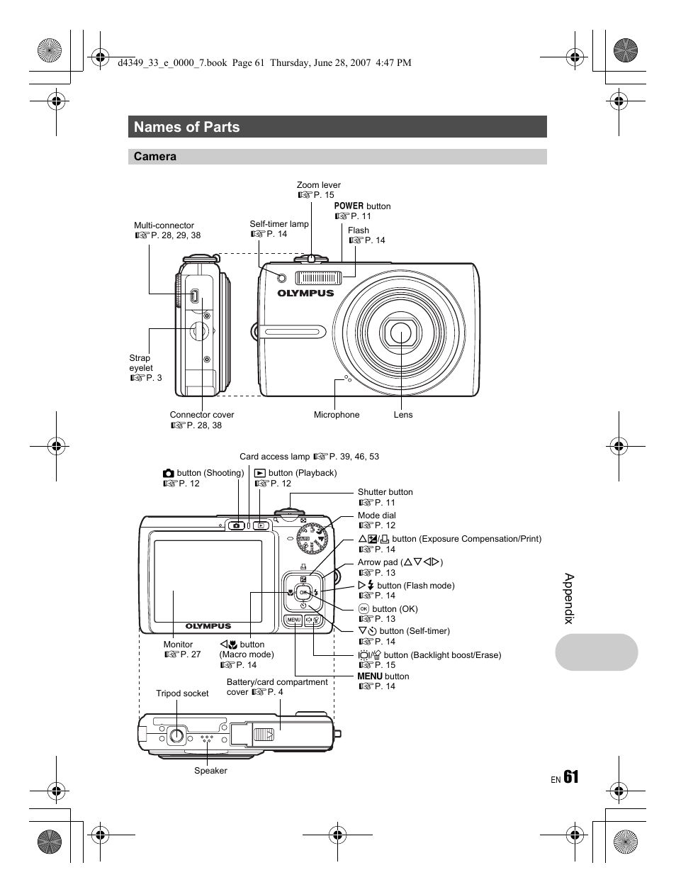 Names of parts, Appendix, Camera | Olympus FE-300 User Manual | Page 61 / 68