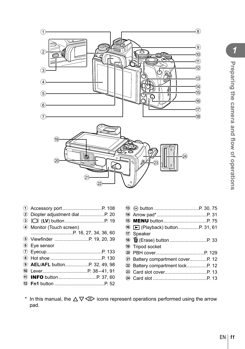 Preparing the camera and fl ow of operations | Olympus E-M1 User Manual | Page 11 / 165