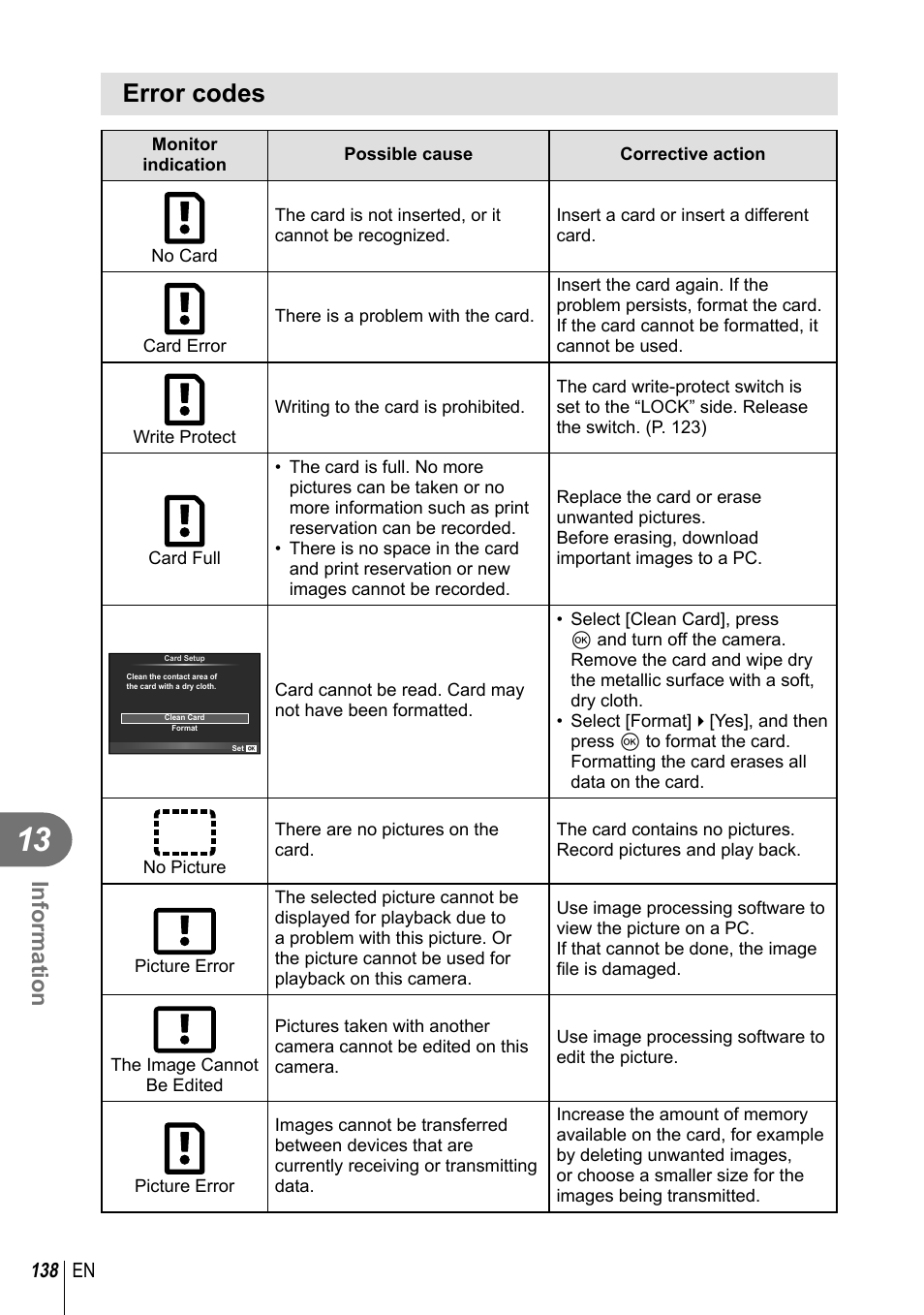 Error codes, Information | Olympus E-M1 User Manual | Page 138 / 165
