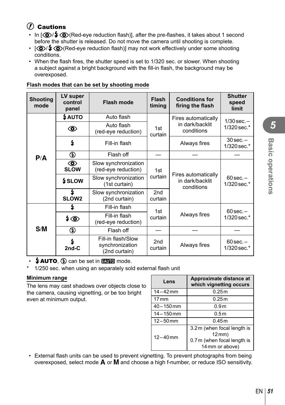 Basic operations | Olympus E-M1 User Manual | Page 51 / 165