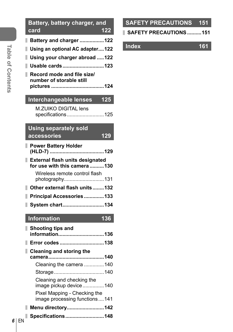 Olympus E-M1 User Manual | Page 6 / 165