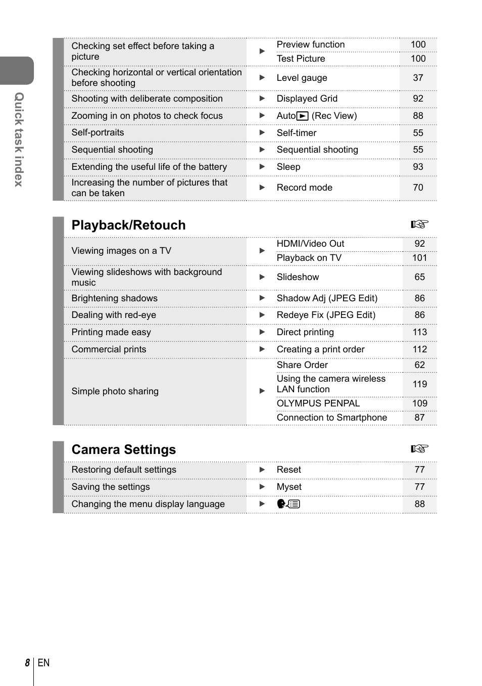 Playback/retouch, Camera settings, Quick task index | Olympus E-M1 User Manual | Page 8 / 165
