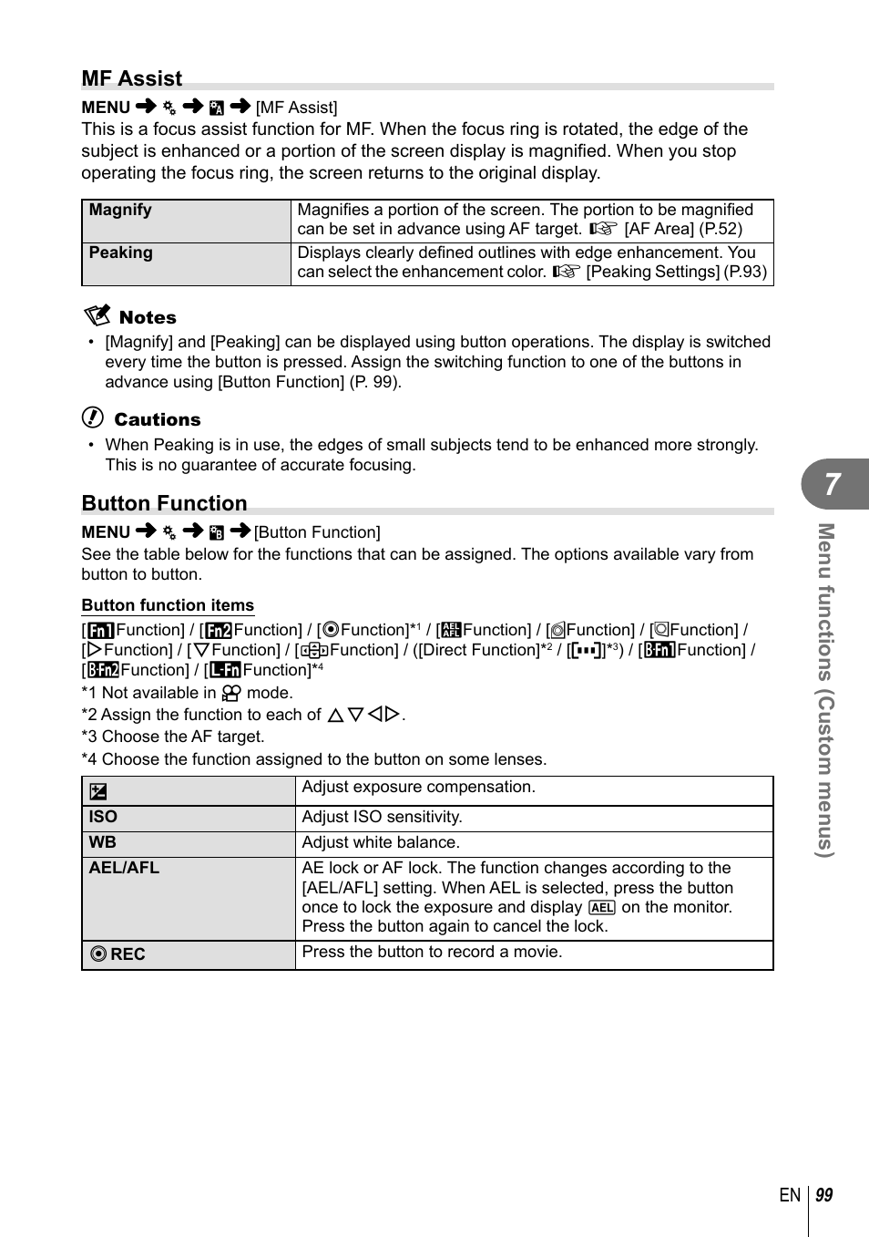 Menu functions (custom menus), Mf assist, Button function | Olympus E-M1 User Manual | Page 99 / 165