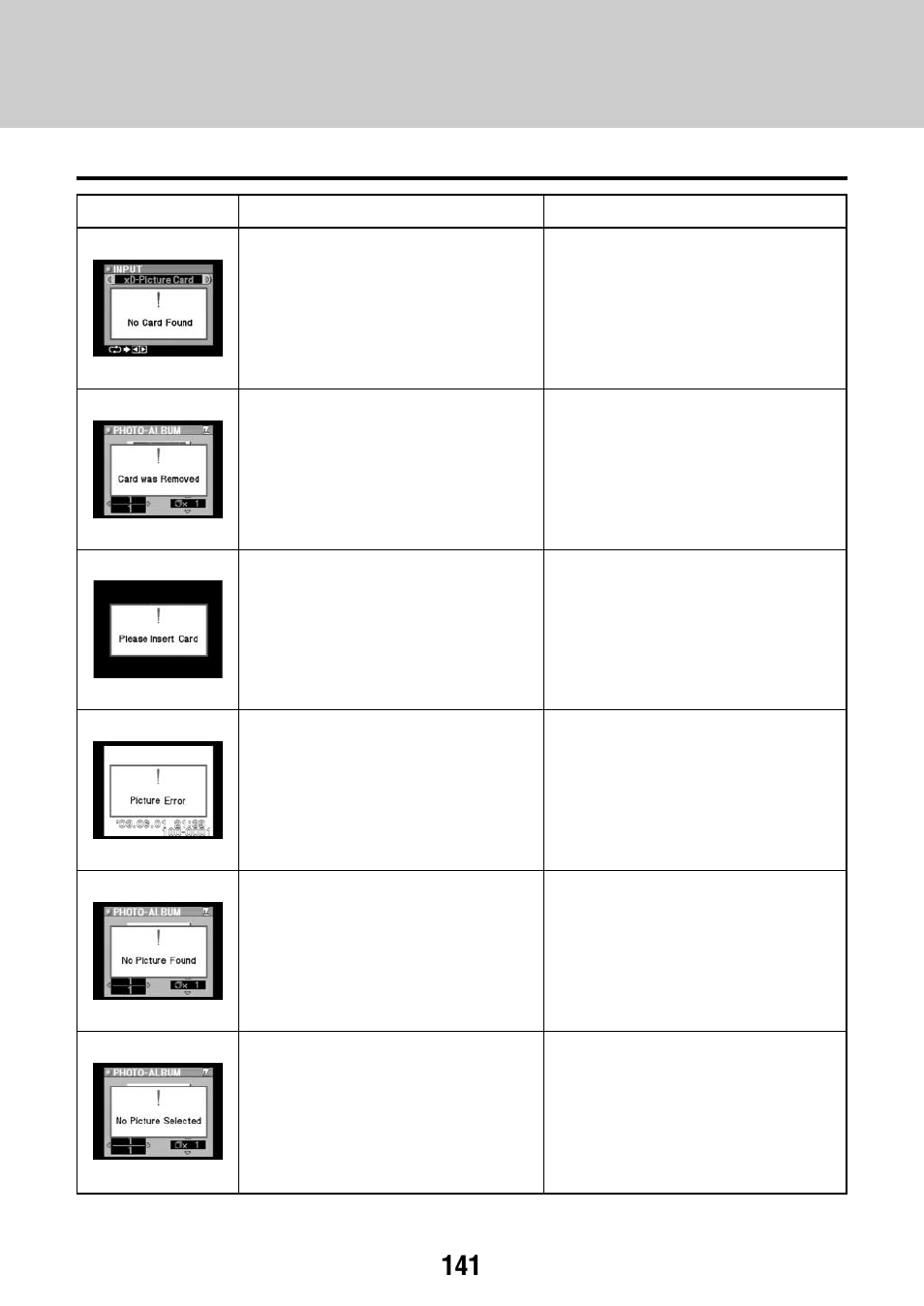 When a message is displayed | Olympus P-440 Photo Printer User Manual | Page 141 / 156