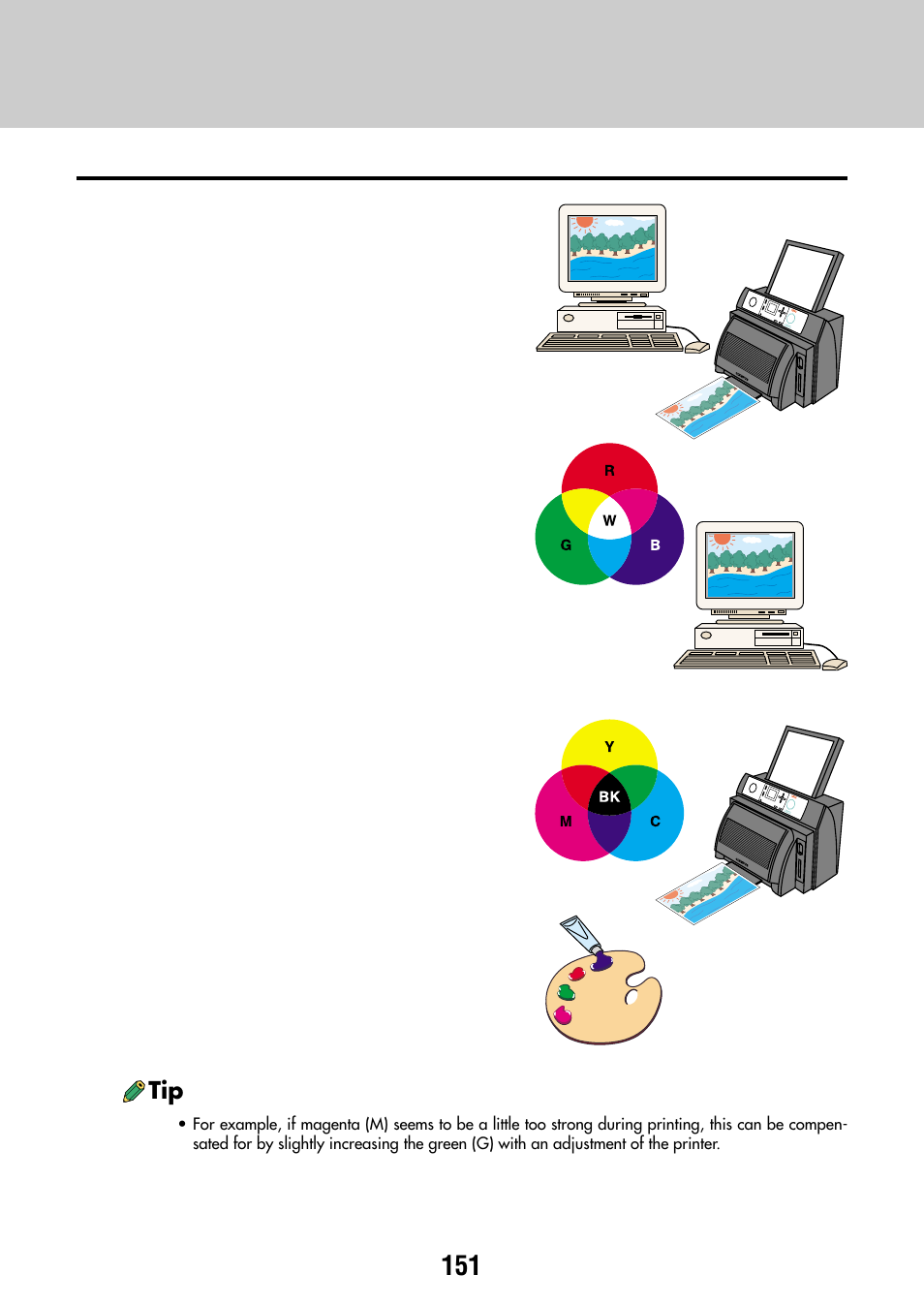 Introduction to color printing | Olympus P-440 Photo Printer User Manual | Page 151 / 156