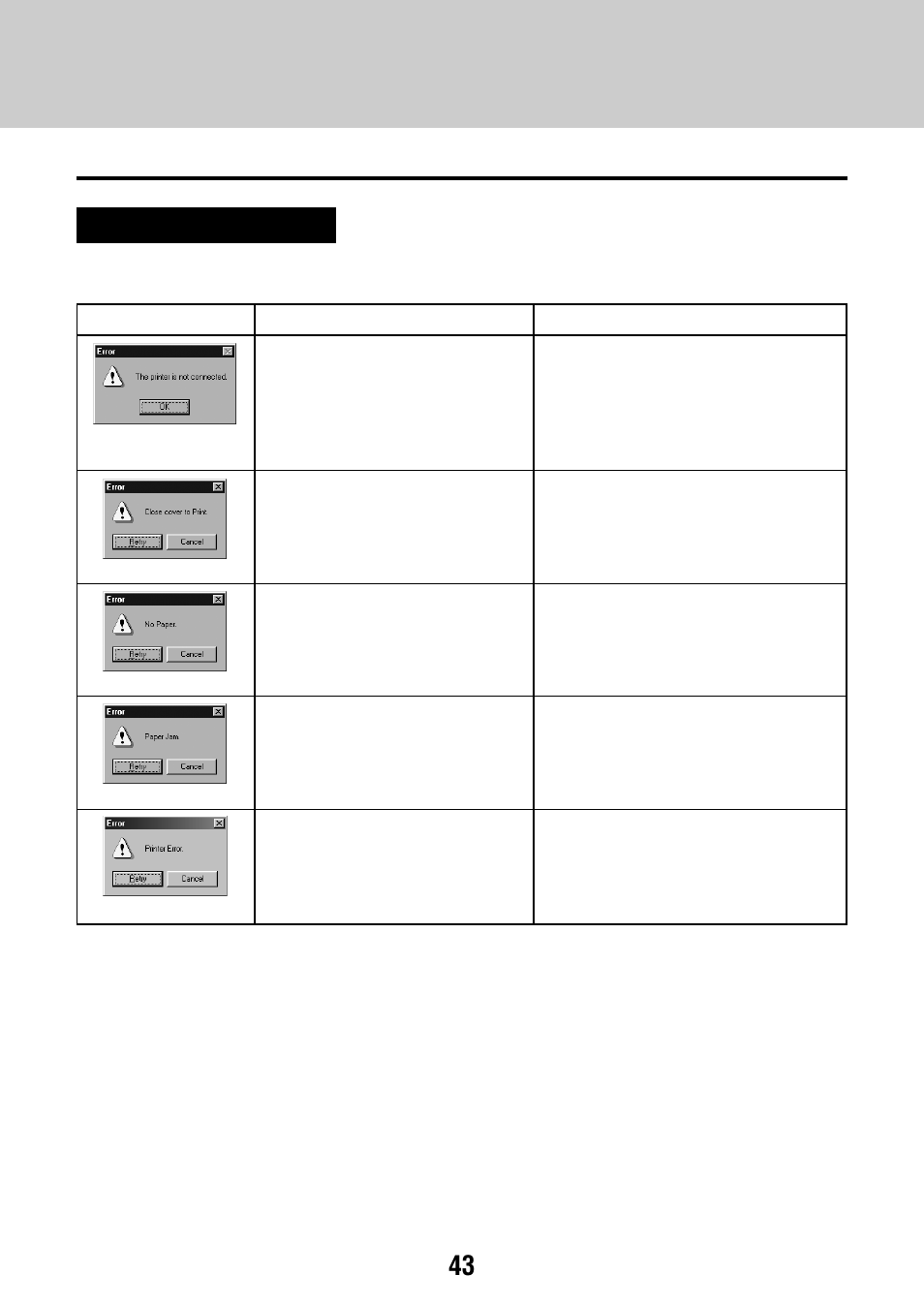 When a message is displayed on the pc | Olympus P-440 Photo Printer User Manual | Page 43 / 156