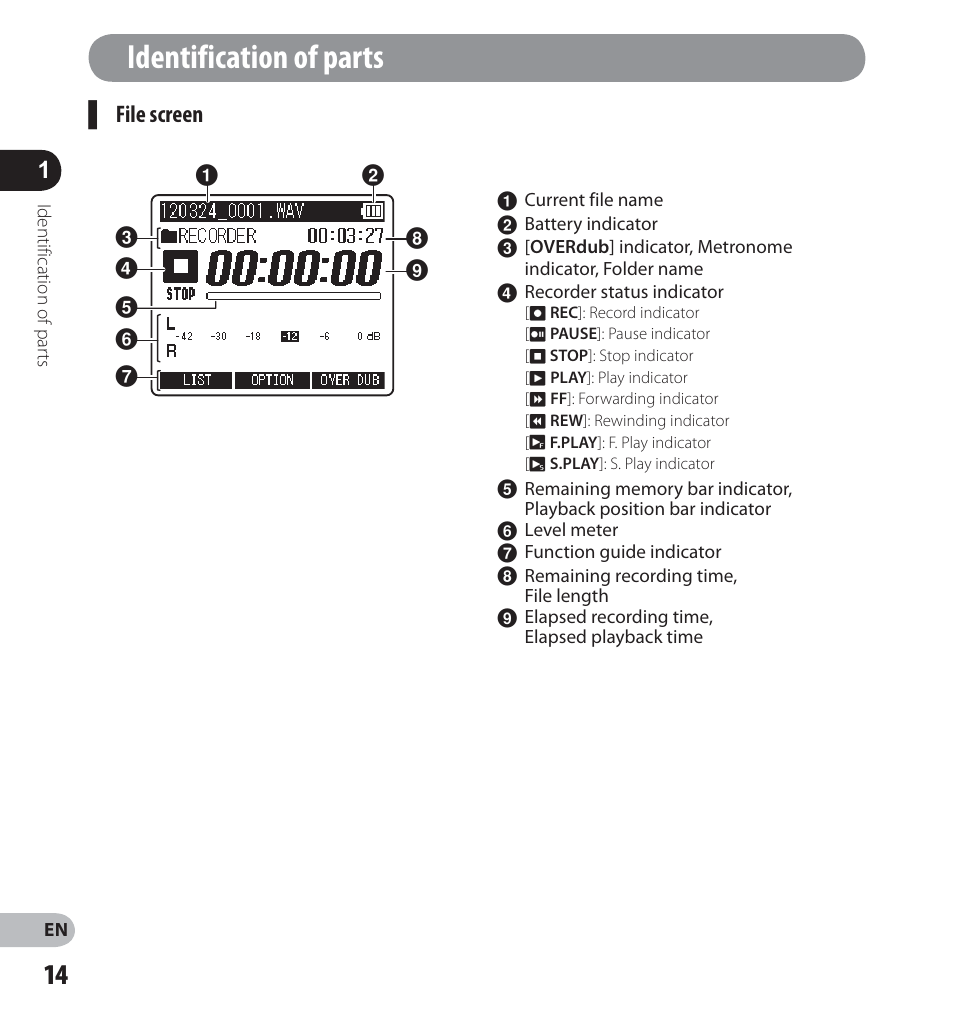 Identification of parts, File screen | Olympus LS-12 User Manual | Page 14 / 100