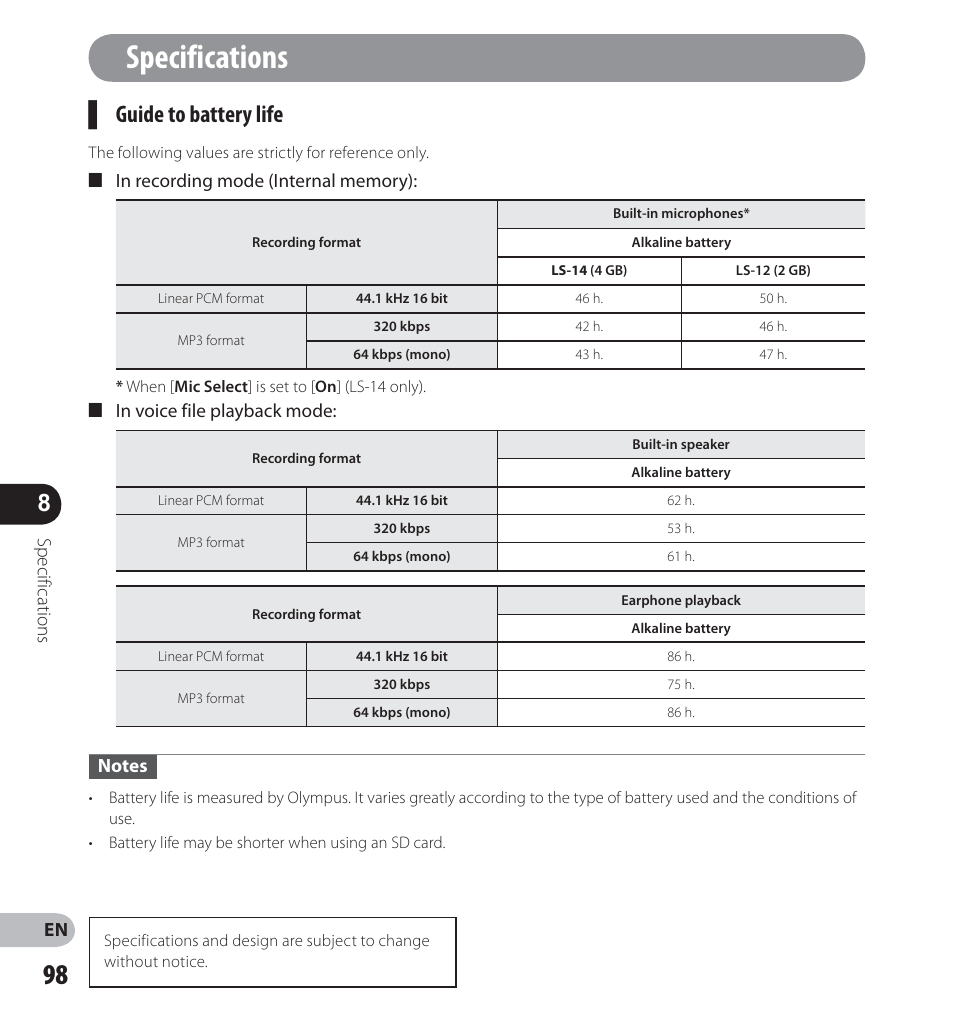 Specifications, Guide to battery life | Olympus LS-12 User Manual | Page 98 / 100
